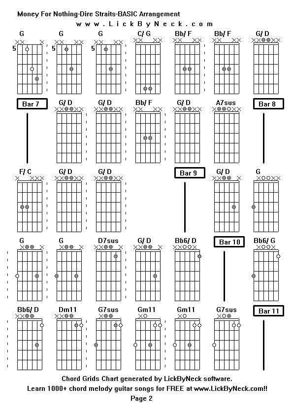 Chord Grids Chart of chord melody fingerstyle guitar song-Money For Nothing-Dire Straits-BASIC Arrangement,generated by LickByNeck software.